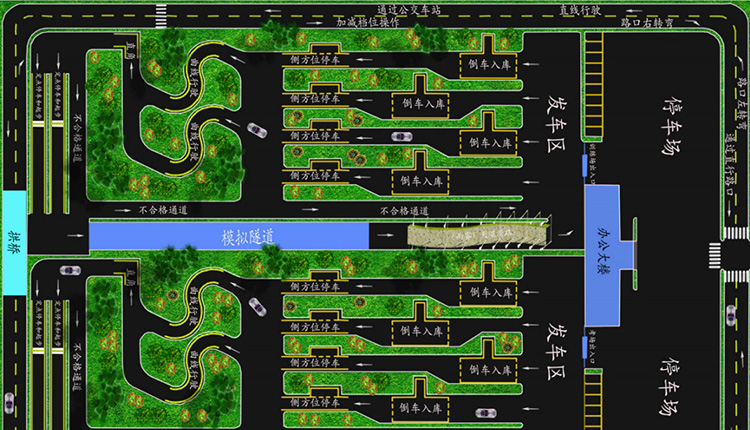 模拟设备